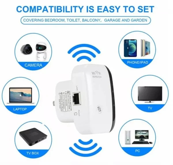WIFI REPEATER & SIGNAL BOOSTER