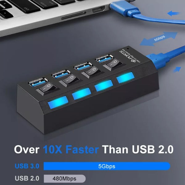 Multiple Ports High-Speed USB Hub - 7 ports