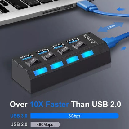 Multiple Ports High-Speed USB Hub - 7 ports