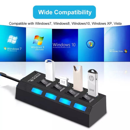 Multiple Ports High-Speed USB Hub - 7 ports