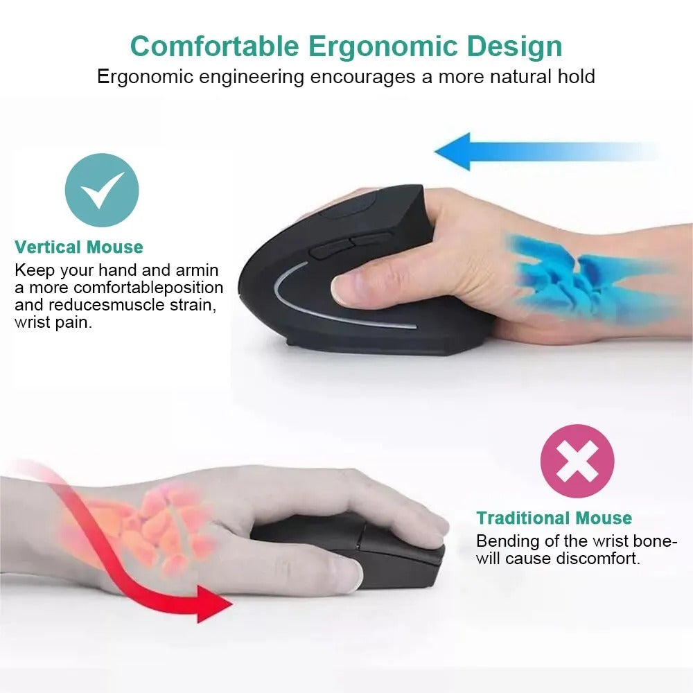 Ergonomic Vertical Wireless Mouse